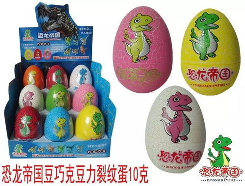 投票選出你的最愛 玩具糖果、休閑食品還是餅干糕點(diǎn)？附玩具技術(shù)開發(fā)與銷售新趨勢(shì)